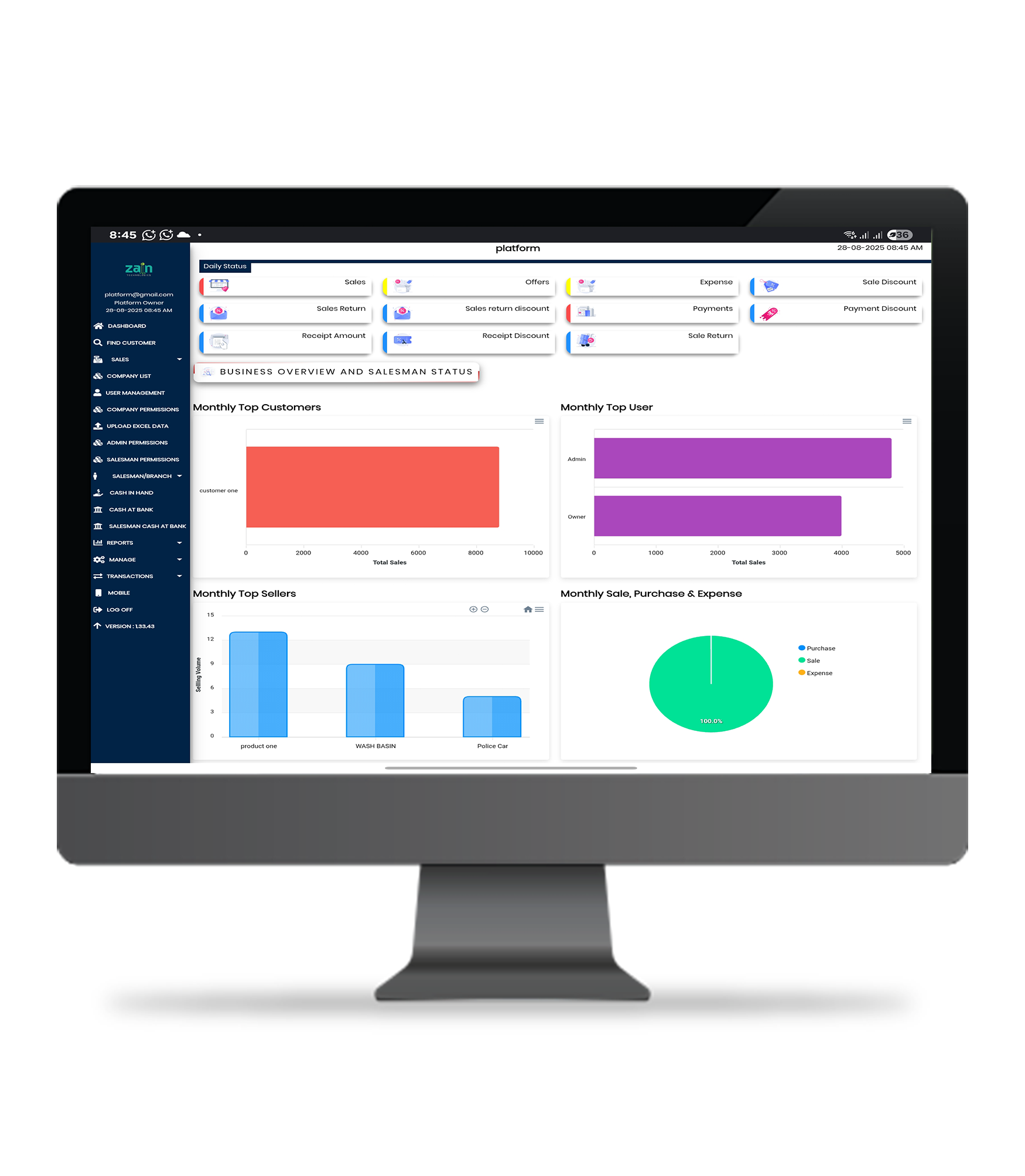 About Zain Technologies