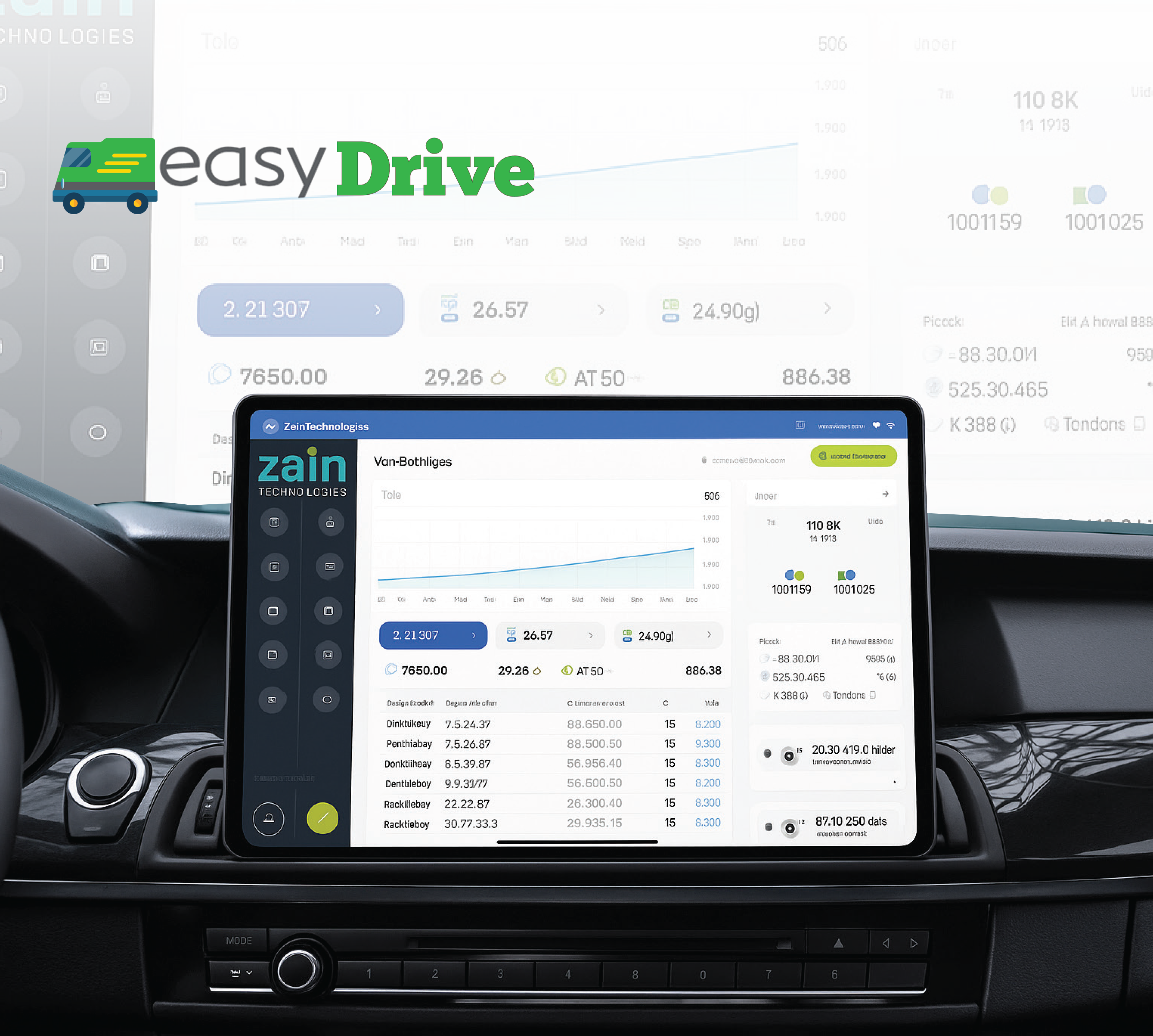 Easy Drive